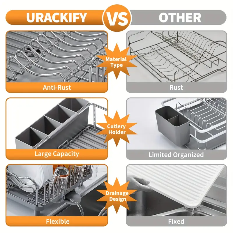 dish rack 304 stainless steel dish drying rack for kitchen counter dish drainer with cutlery holder for large capacity dish drying rack with drip tray Product details 0