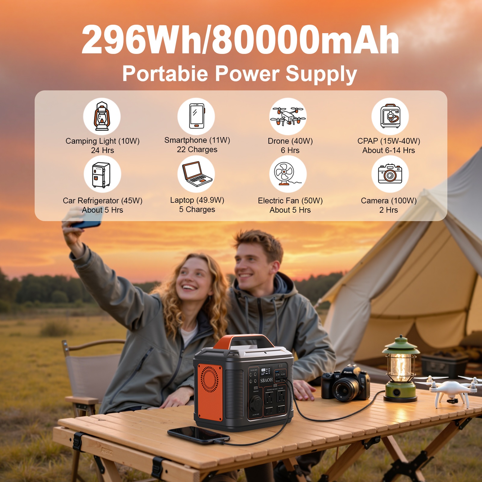 TEMU Sbaoh P302 Portable Power Station - 300w/296wh Solar Generator, With Built-in Led Lights, Suitable For Patios, Gardens, Campsites, Rvs, Outdoor