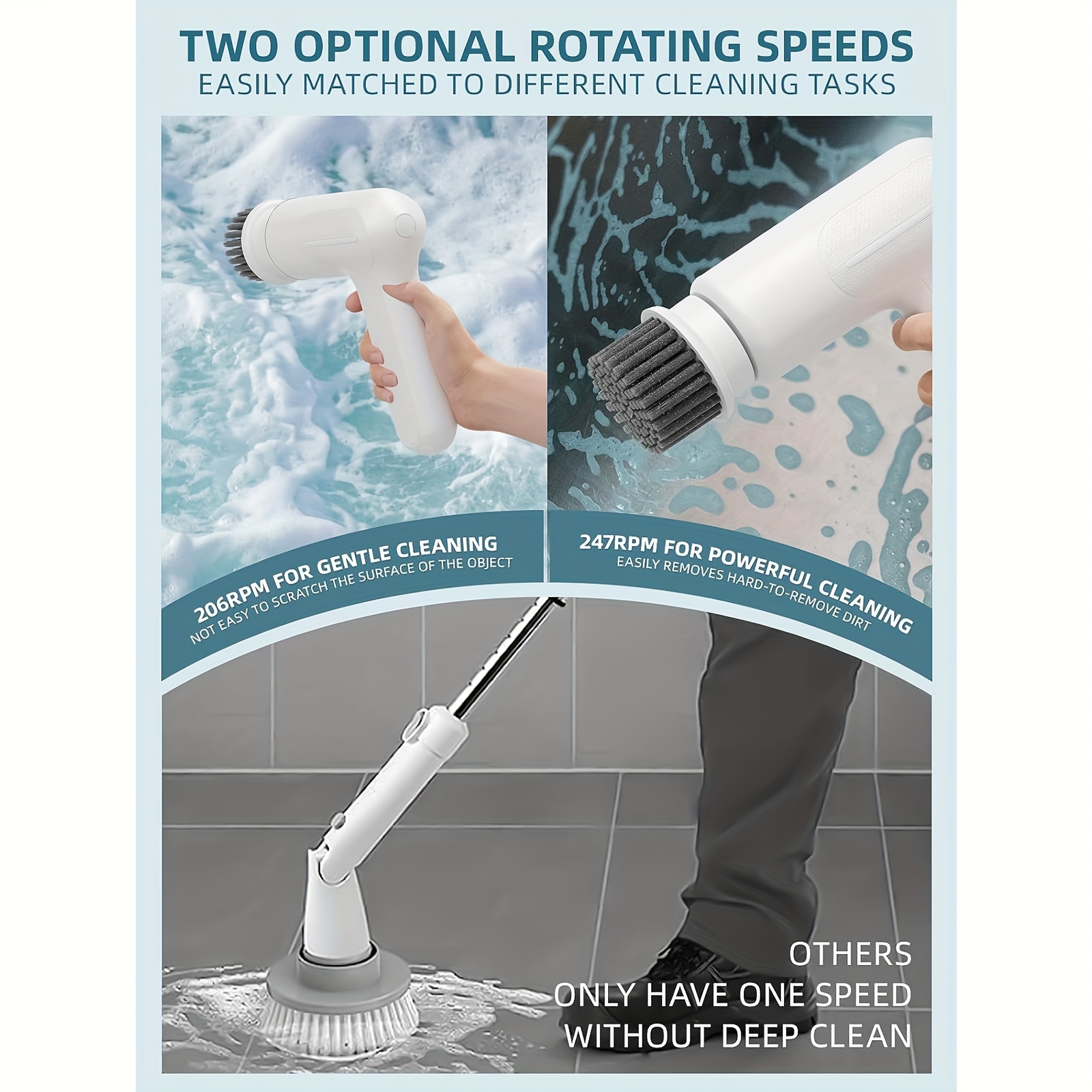 

Cordless Kitchen Cleaning Brush, Handheld Electric Spin Scrubber Cordless Tub And Tile Scrubber With 8 Replaceable Brushes Heads, 2 Speeds For Bathroom/sinks, White
