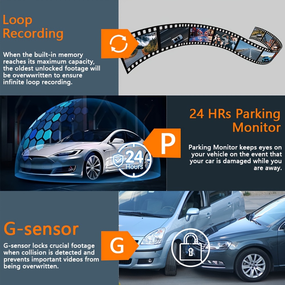 360 car dash cam real 4 channel design   3 channel front 1080p full hd rear   720    with   inch lcd screen rotatable lens night vision loop recording 24 hour parking monitoring Product details 5