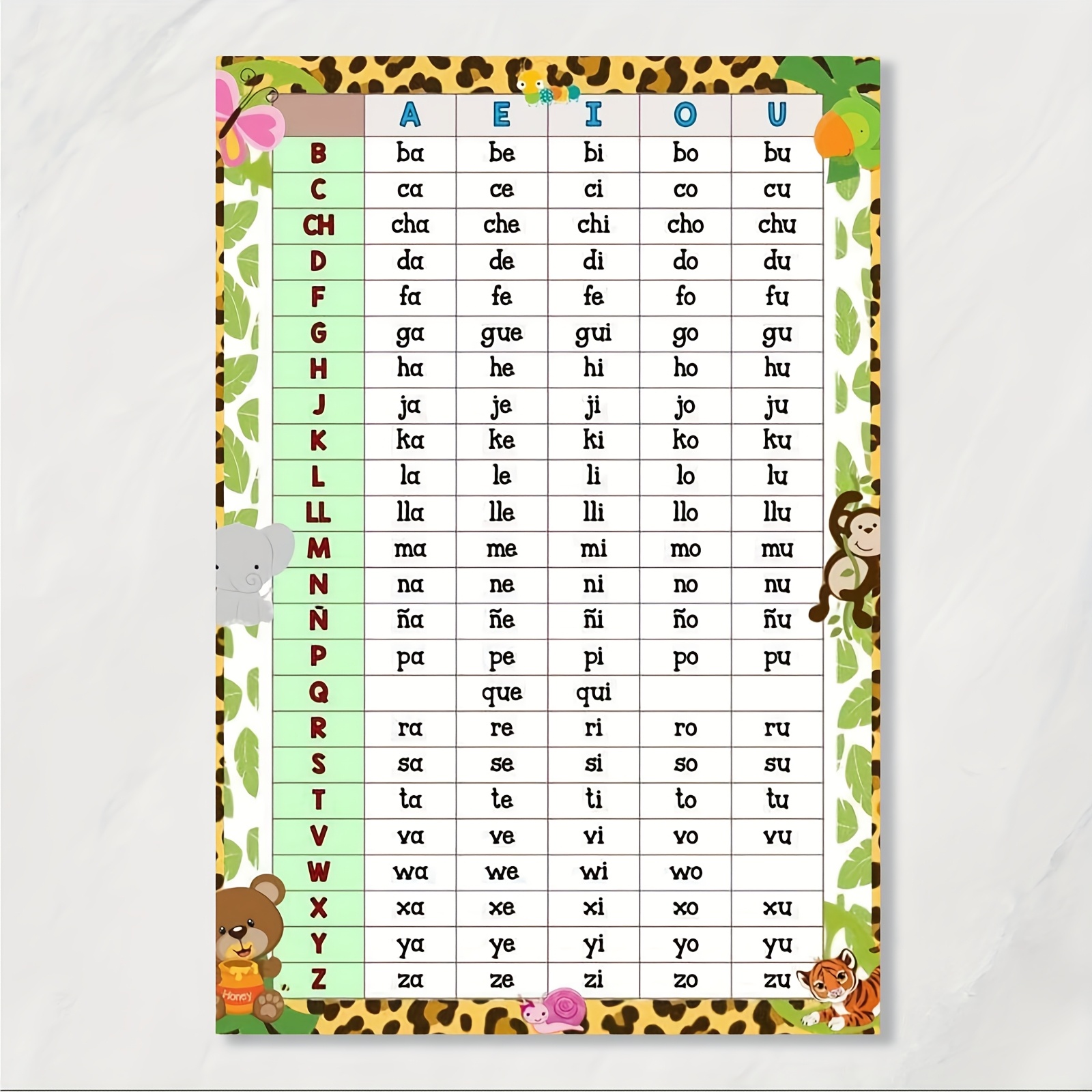 TEMU 2d Flat, 1pc Vintage Multilingual Educational Wall Chart Poster - Frameless Canvas Suitable For Teens, Phonics Learning Tool With Letters,