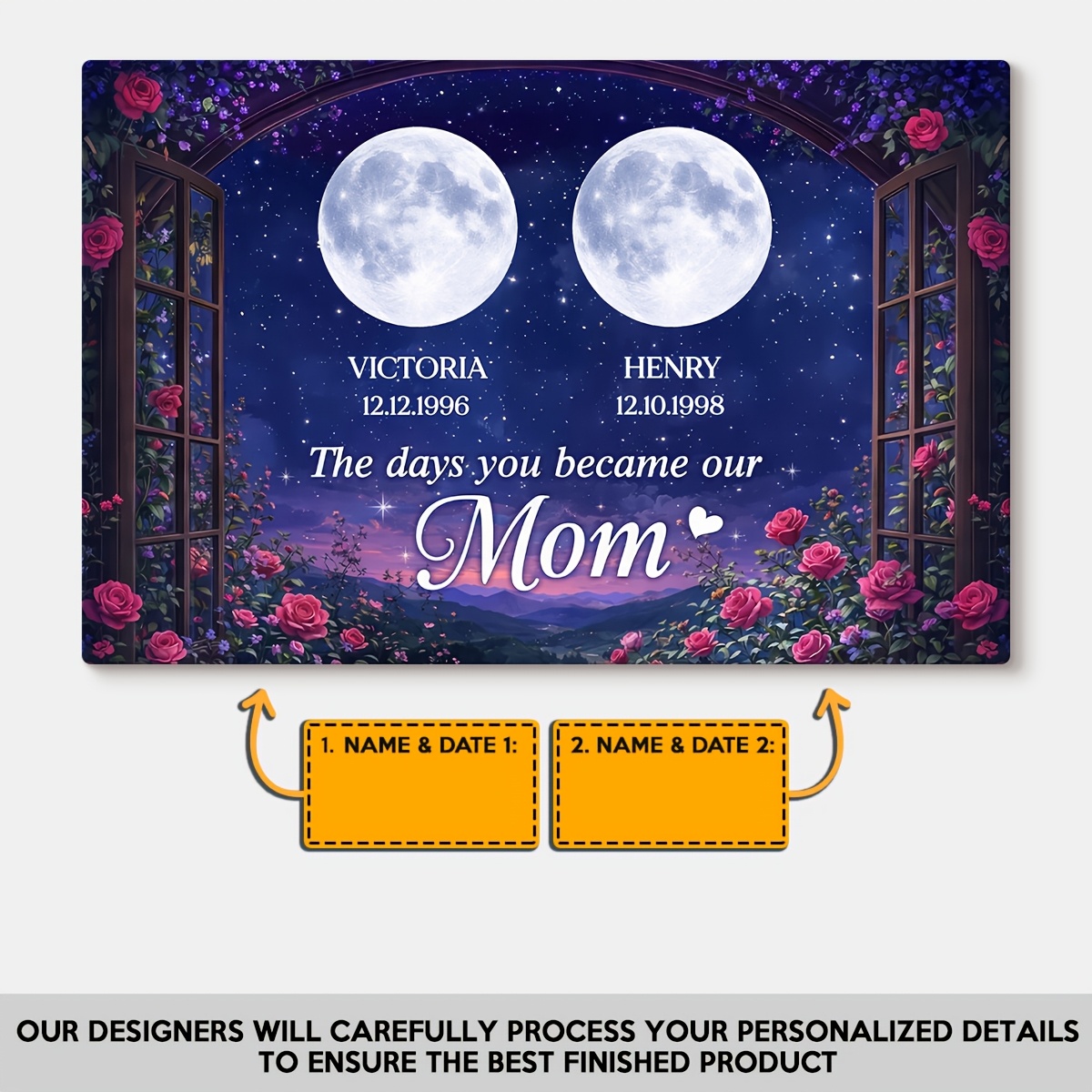 TEMU 2d Flat, Personalized Canvas Wall Art For Mother's Day,perfect As A Unique Birthday Present For Mothers,from The Window You Mom Grandma Custom