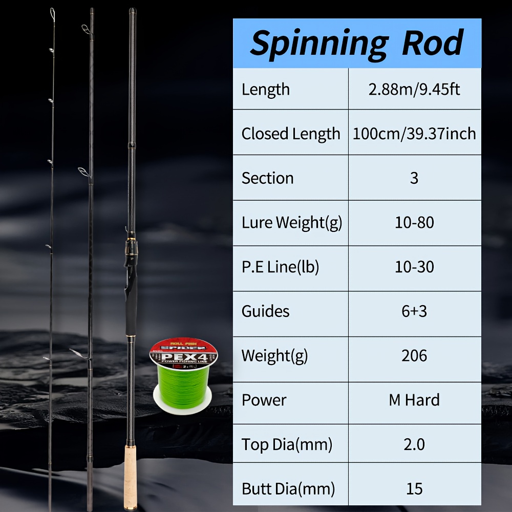 best color braided fishing line for saltwater Braided Fishing Line