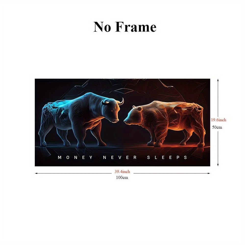 E-shop 1 Stück Rahmenloses Bullen-Chart – Ideal für Büro- & Wohnraumdekoration – Modernes Finanz-Bullenmarkt-Motivationsposter, Wandkunst für