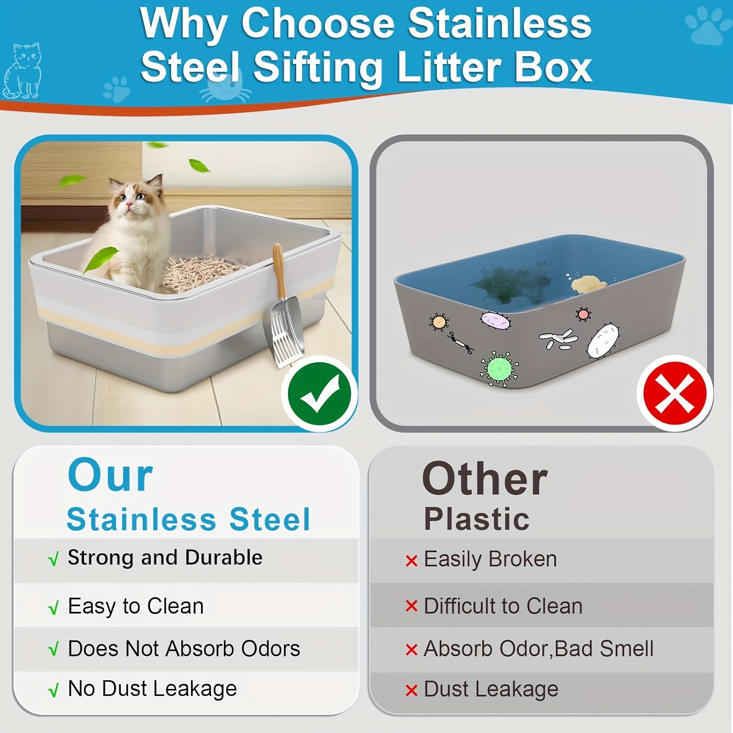 Odor Control Litter Tray Smell Superior Odor Control Crystal Cat Litter  Tray Refills High Absorption, Dust-Free, Health Monitoring Shop Now!