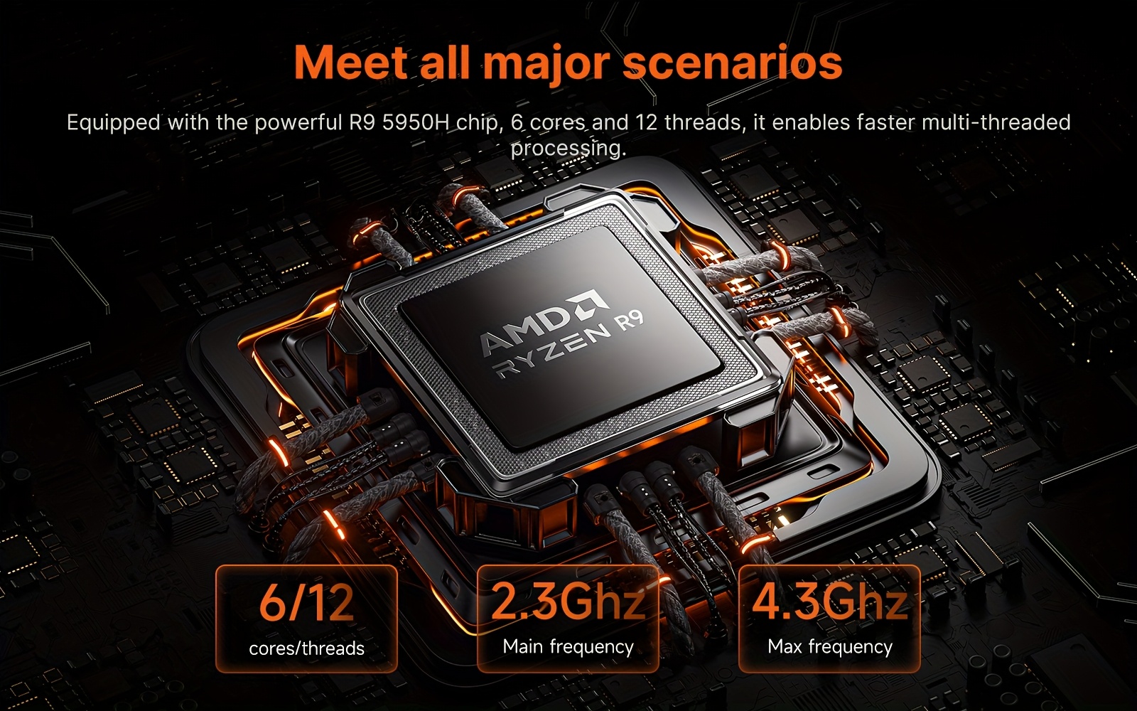 SUXI 15,6-inch Nieuwe Laptop, 32GB LPDDR4 Geheugen En De Minimale Configuratie Voor Een SKU Is 512GB, Uitgerust Met Ryzen R9 5950H Processor, Tot 4,3GHz, Zes Kernen En Twaalf Threads, 90Hz Hoge Verversingssnelheid 1920x1080 IPS Scherm, Ingebouwde High-definition Voorcamera, 2 USB-A Poorten, Met