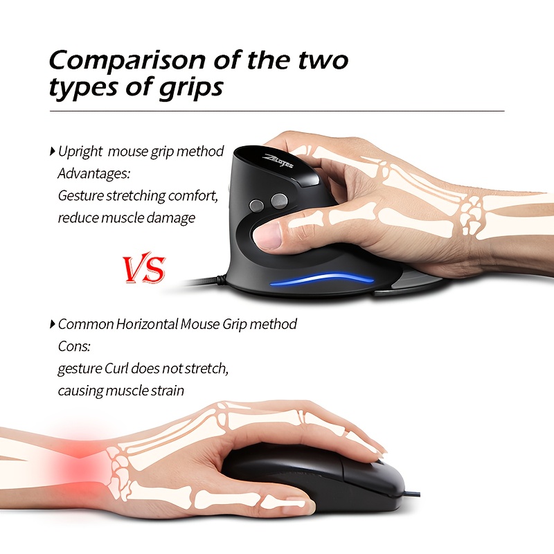Wired Gaming Mouse with Wrist Support, 3200 DPI 6-Button Ergonomic Mouse for Laptop/Desktop