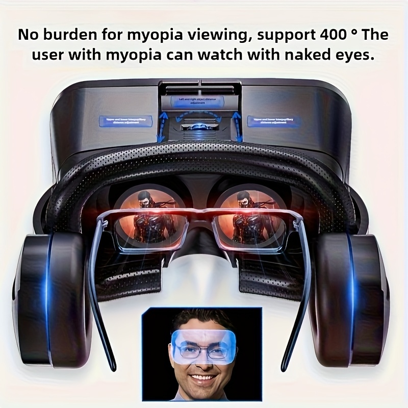 newly designed vr headset adjustable dual lenses 600+ myopia