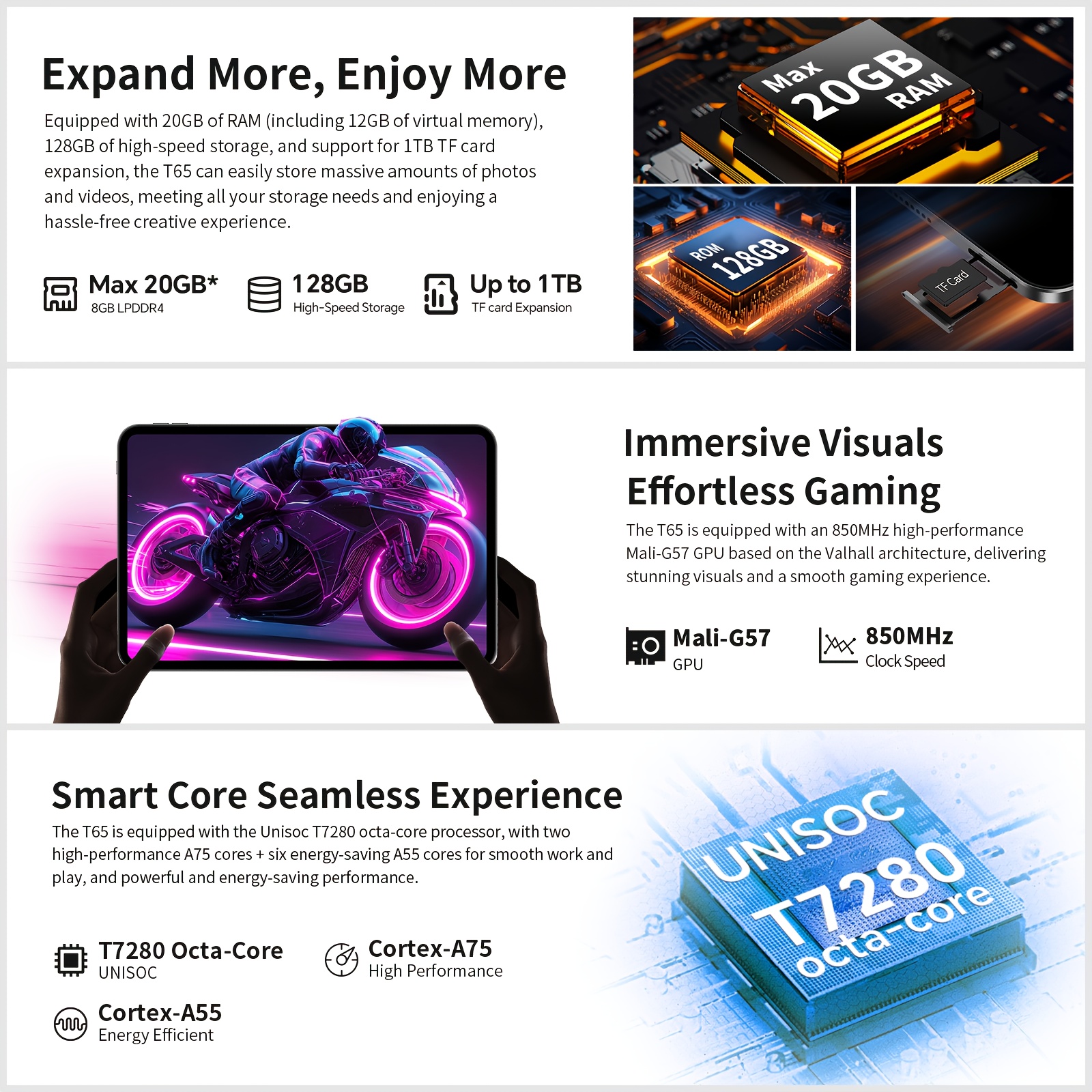 TECLAST T65 Tablet 13.4'' Inch