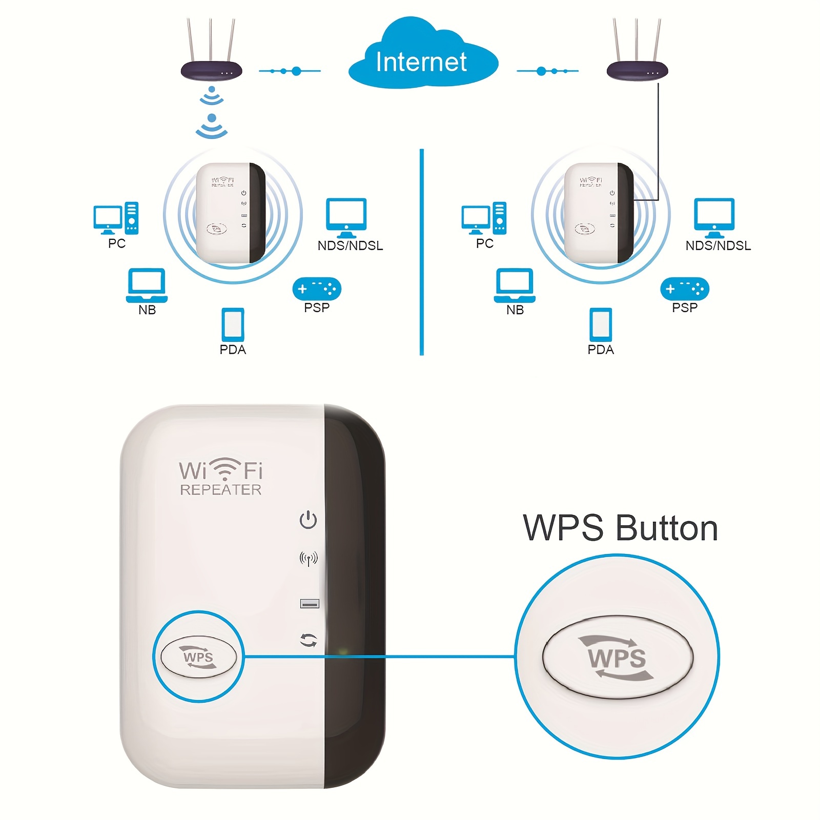 Wifi Extender Setup Configurar Tplinkextender Tp Link Extender