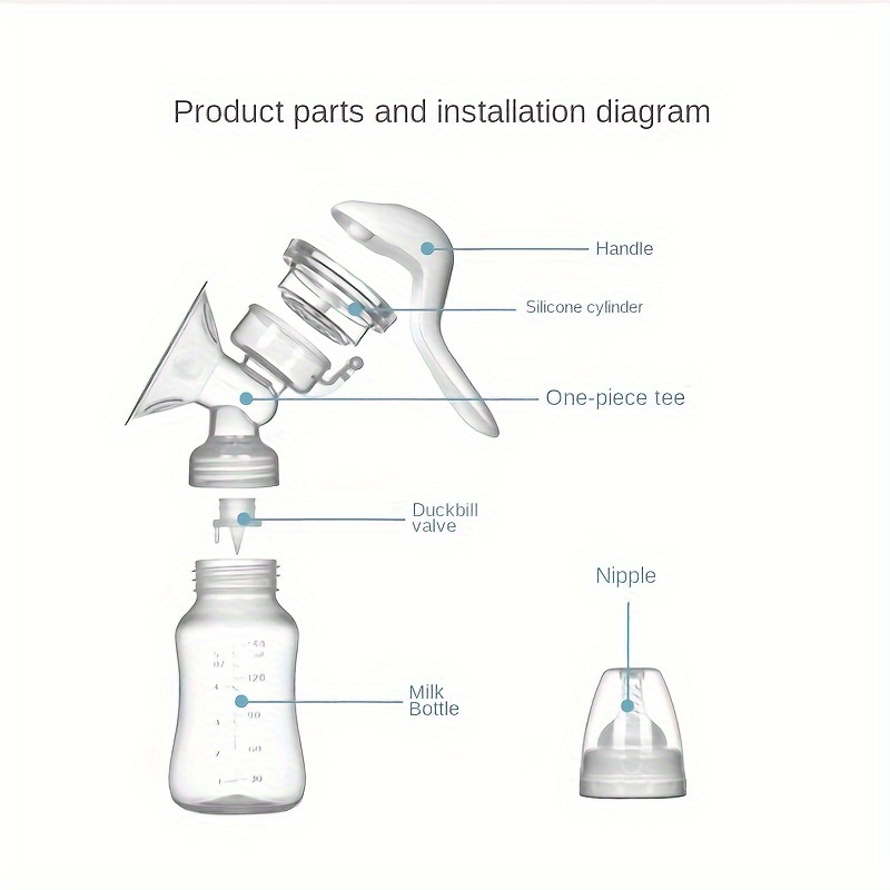 portable   manual postpartum     and high suction milking machine for   and postpartum women easter gift details 1