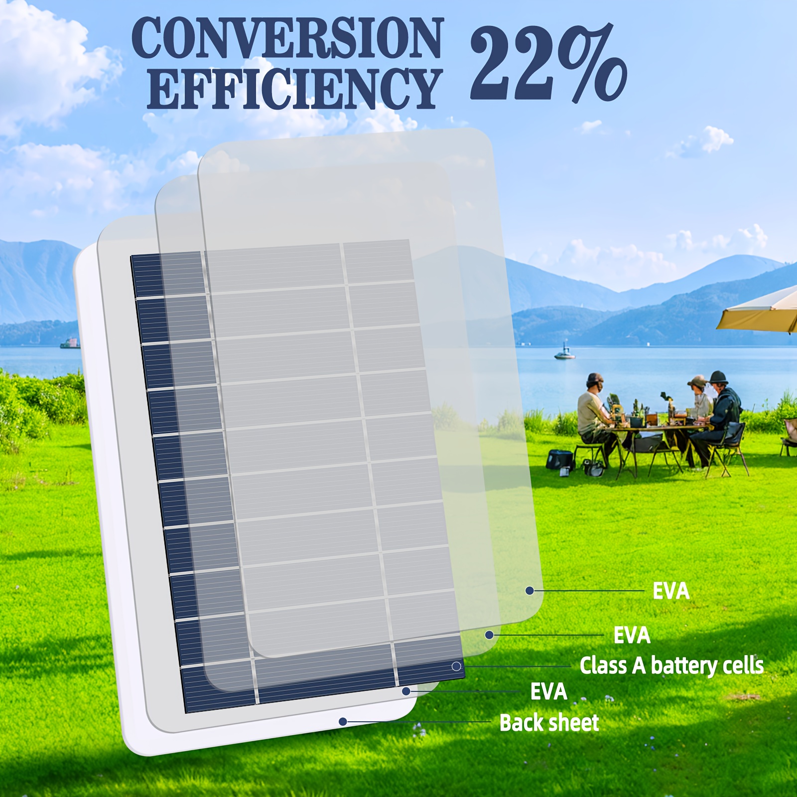 outdoor travel camping solar panel charger solar powered 1pc usb charger 36  controller female to male usb connector compatible with phones power banks flashlights fans Product details 3