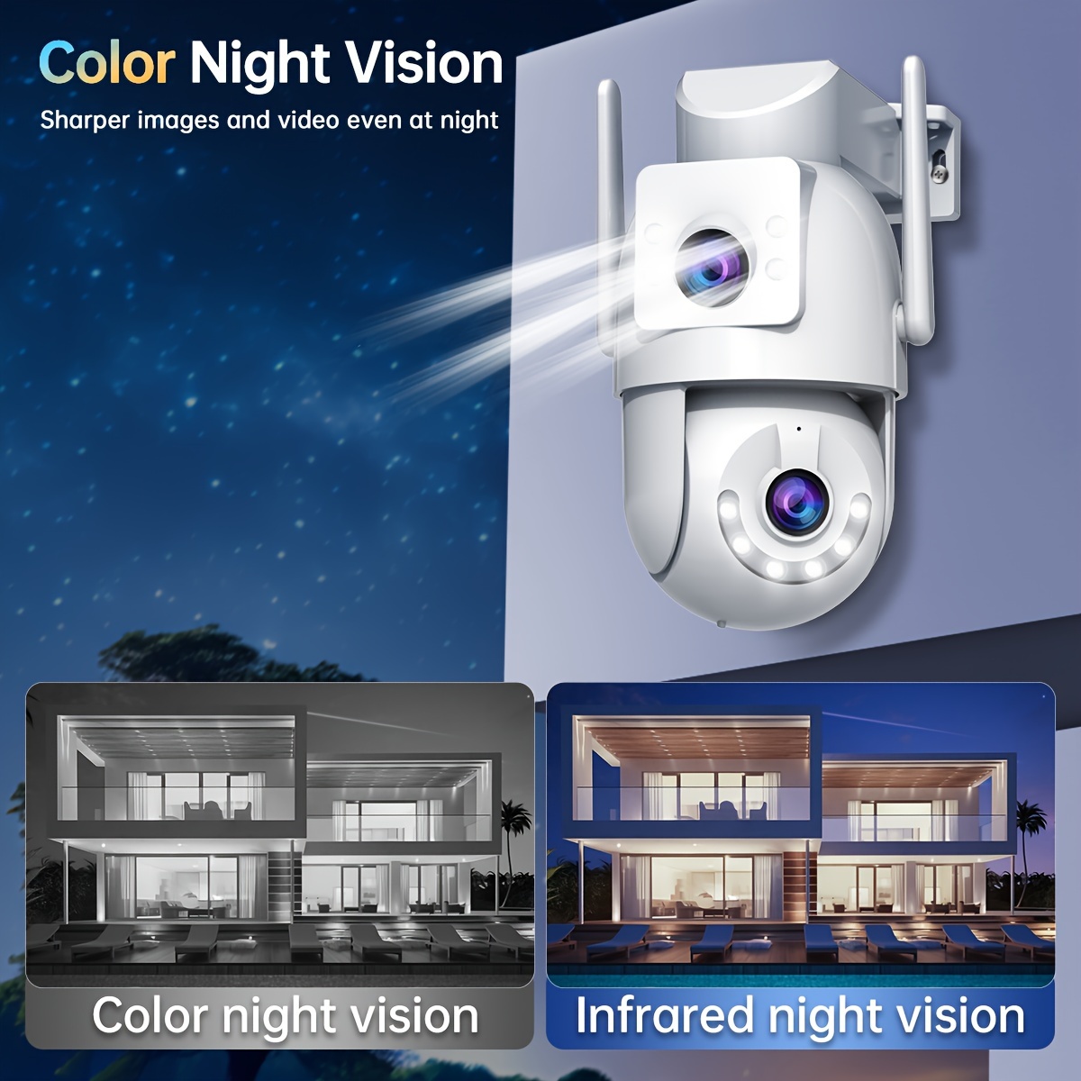 Smart HD 3MP Dual-Screen Security Camera with PTZ, WiFi Connectivity, Motion Tracking, Audio, and Full-Color Night Vision - USB Powered details 0