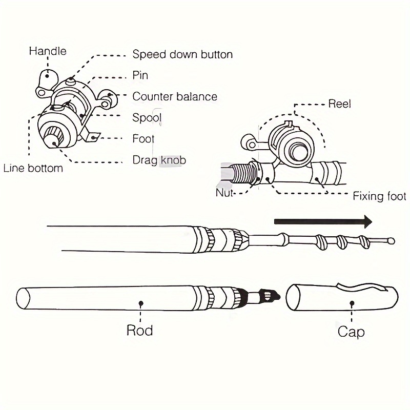 Pen style Fishing Rod Reel Mini Pocket Fishing Rod Ice - Temu