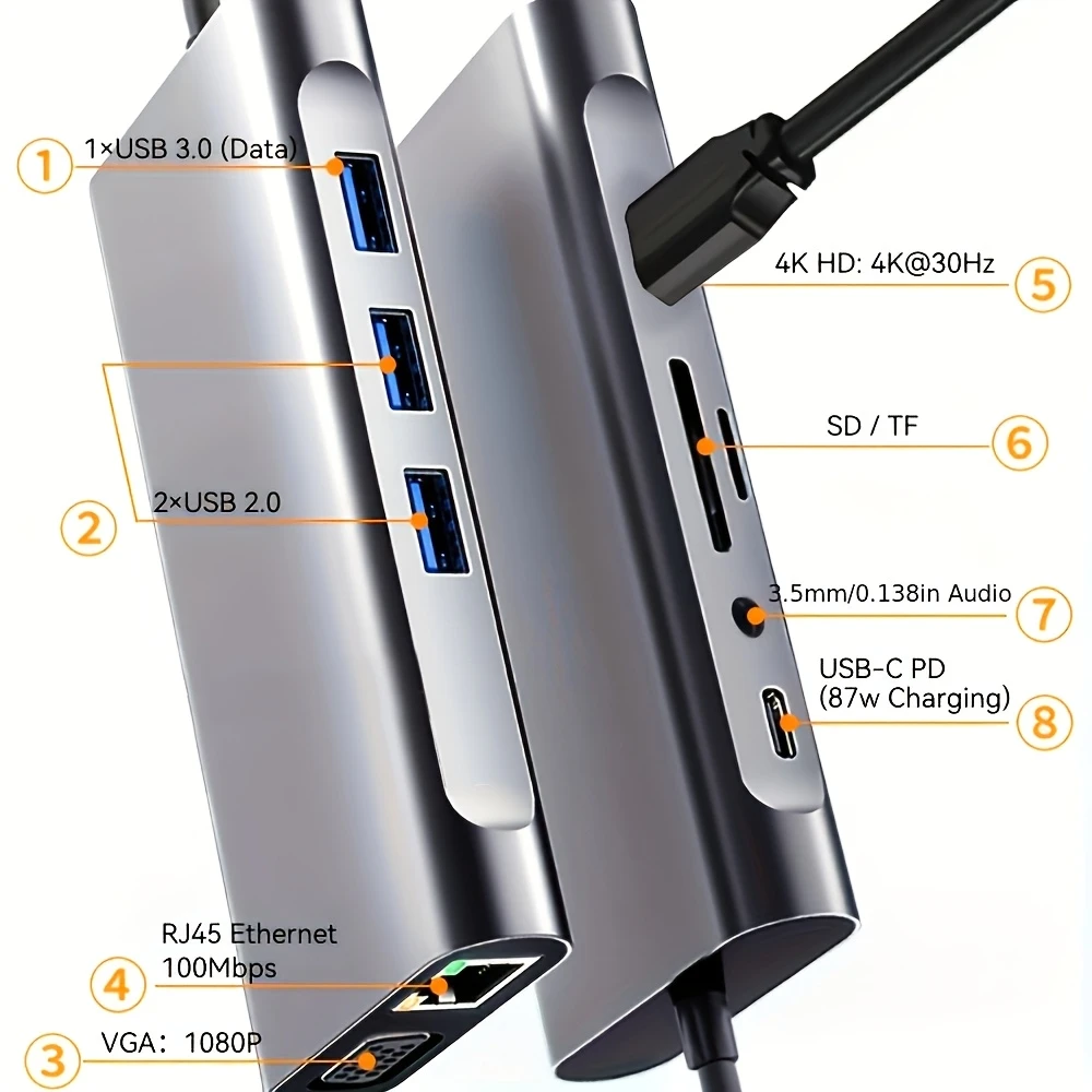 usb c集线器 4k type-c转hdtv 兼容usb 3.0适配器 10合1 type-c集线器扩展坞 pd 87w usb c分配器 适用于 和air 详情 1