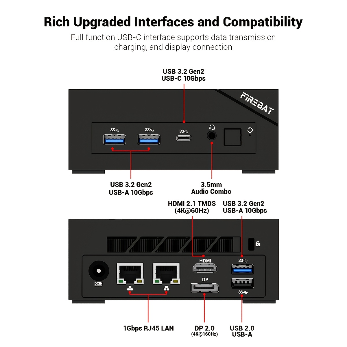 Ryzen 5 6600H Mini-PC (SL)