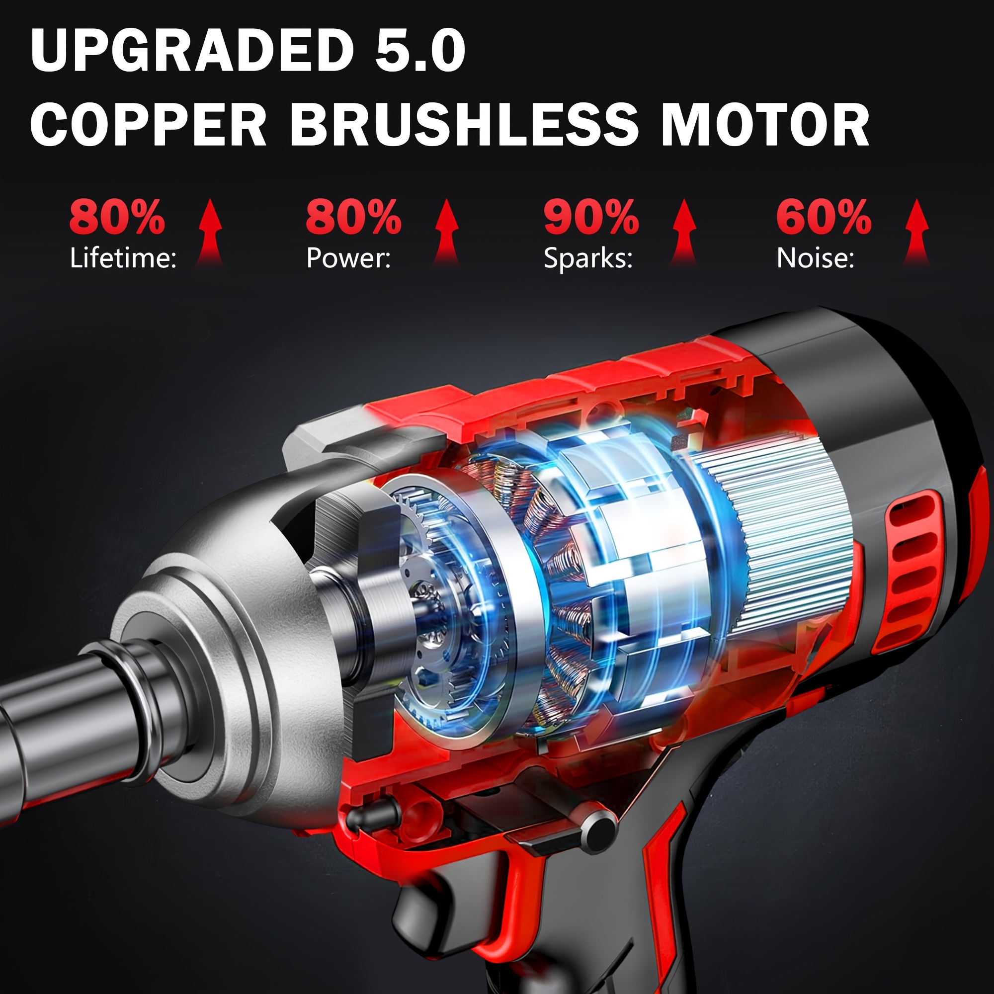 Alloyman 1/2" Cordless Impact Wrench – 750 N.m Torque, Brushless Motor, 2 Batteries & Sockets