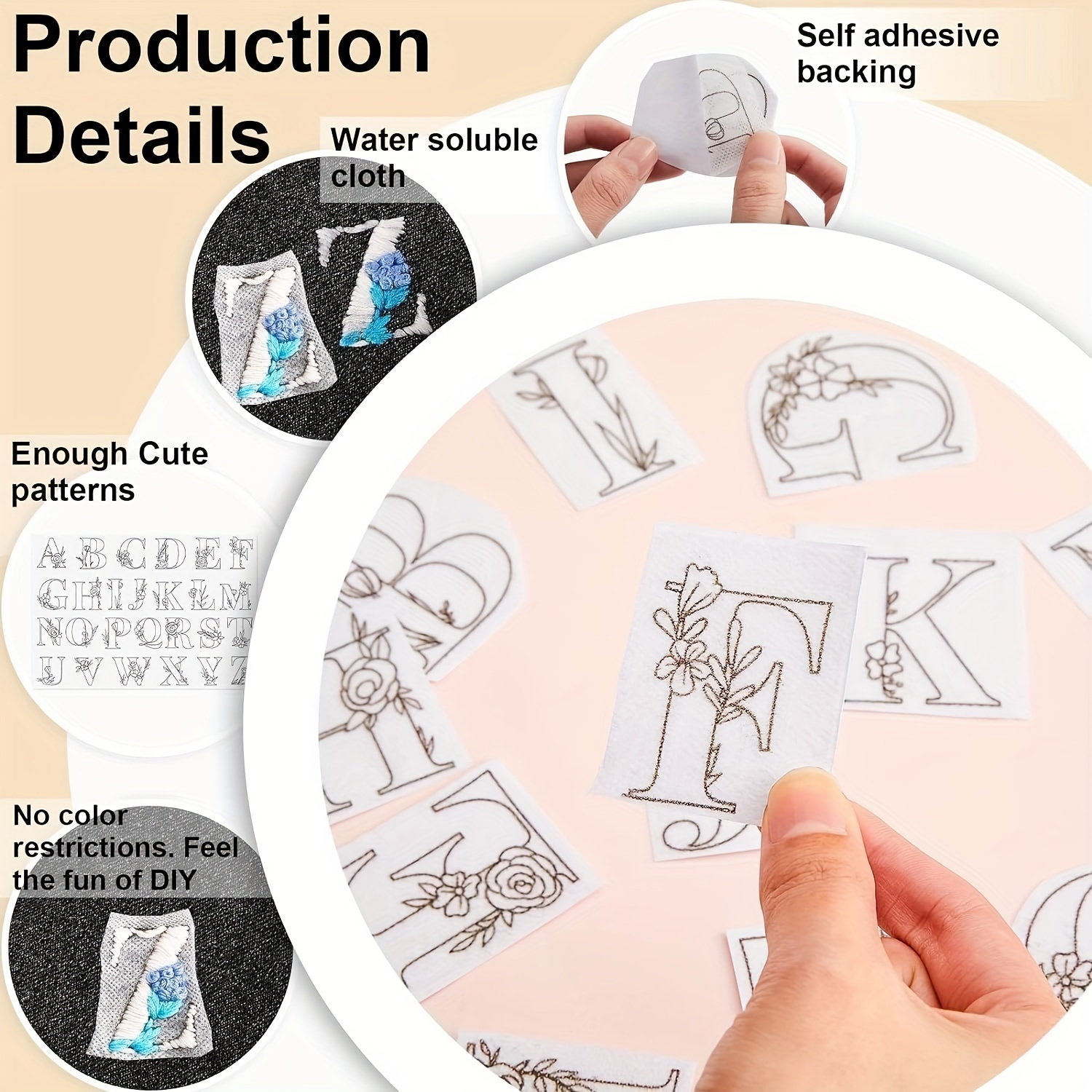 TEMU Blank Unprinted Water-soluble Embroidery Pattern Stickers, Water-soluble Embroidery , Adhesive Embroidery Paper. Embroidery Suitable For