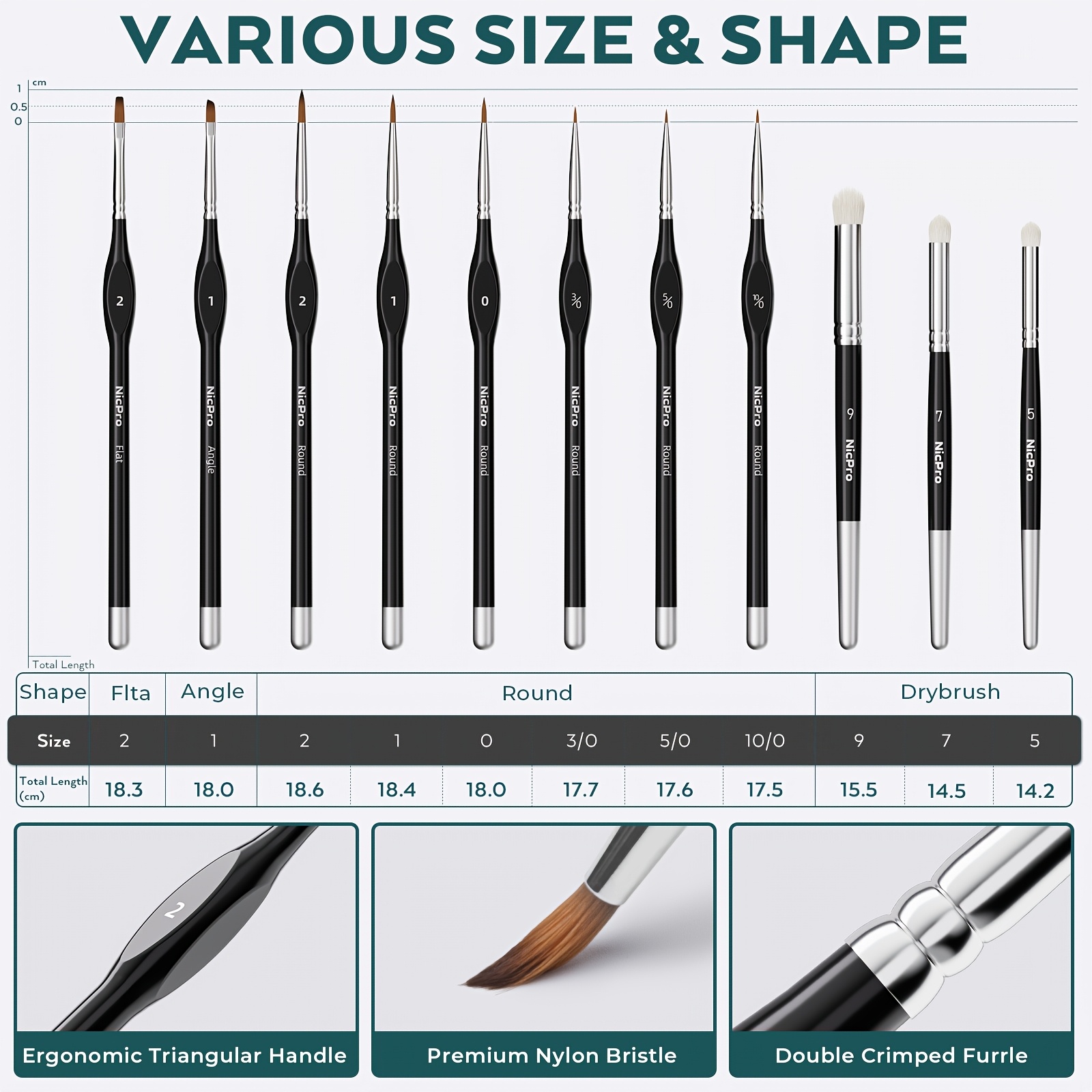Miniature Painting Kit with Wet Palette, 11pcs Detail Paint Brushes