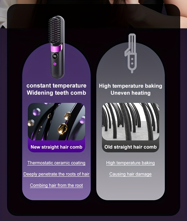 Draagbare en Draadloze Stijltang, Snel, Constante Temperatuur Anti-Broei Ontwerp, Slimme LED Digitaal Display, USB Opladen, Exquise en Lichtgewicht, Geschikt voor Thuis Reizen, een Ideaal Cadeau voor Vrouwen, Professionele Styling Tool