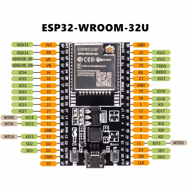 מיקרו usb esp32 esp32 לוח פיתוח בעוצמת חשמל נמוכה במיוחד -32u מודול לוגיקה משולב 38 cp2012 מיקרו usb wf+bt מעבד דו-ליבתי מודול spi i2c i2s הרחבה ליישומים שונים פרטי מוצר 3