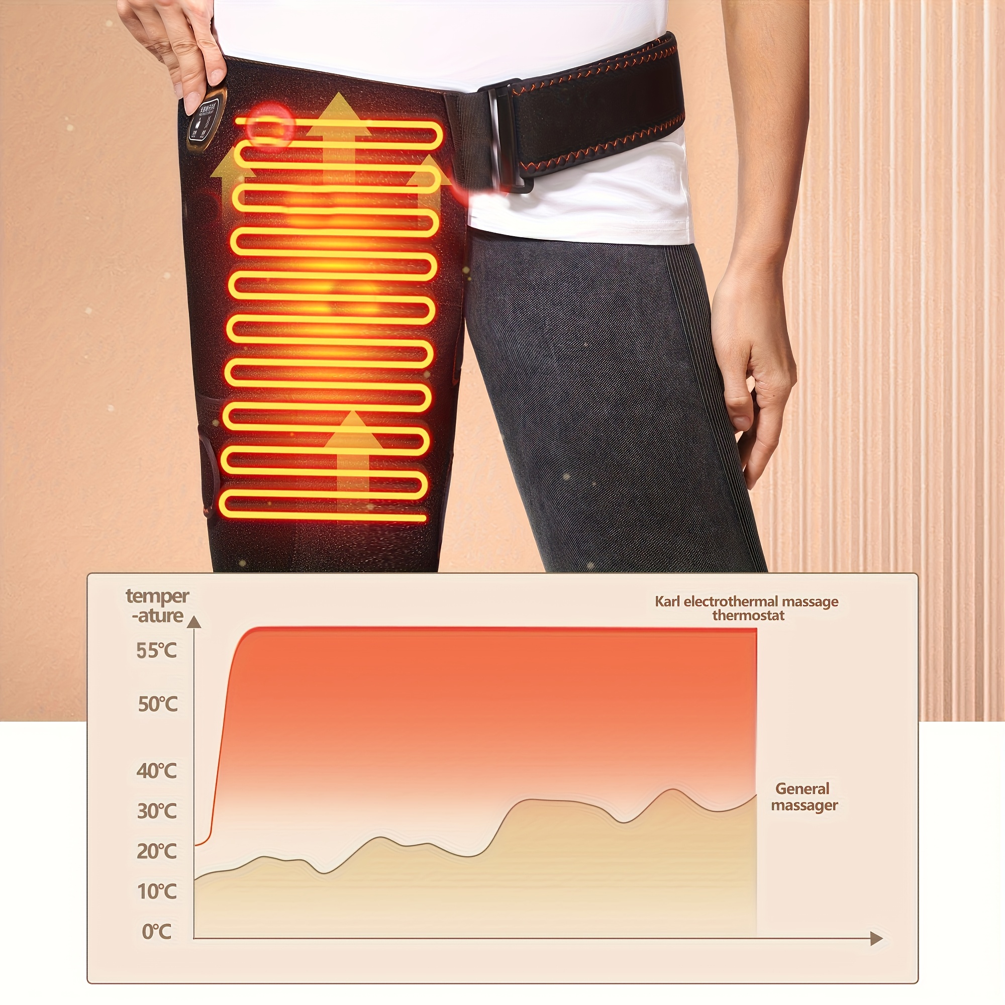 hip massager with heat