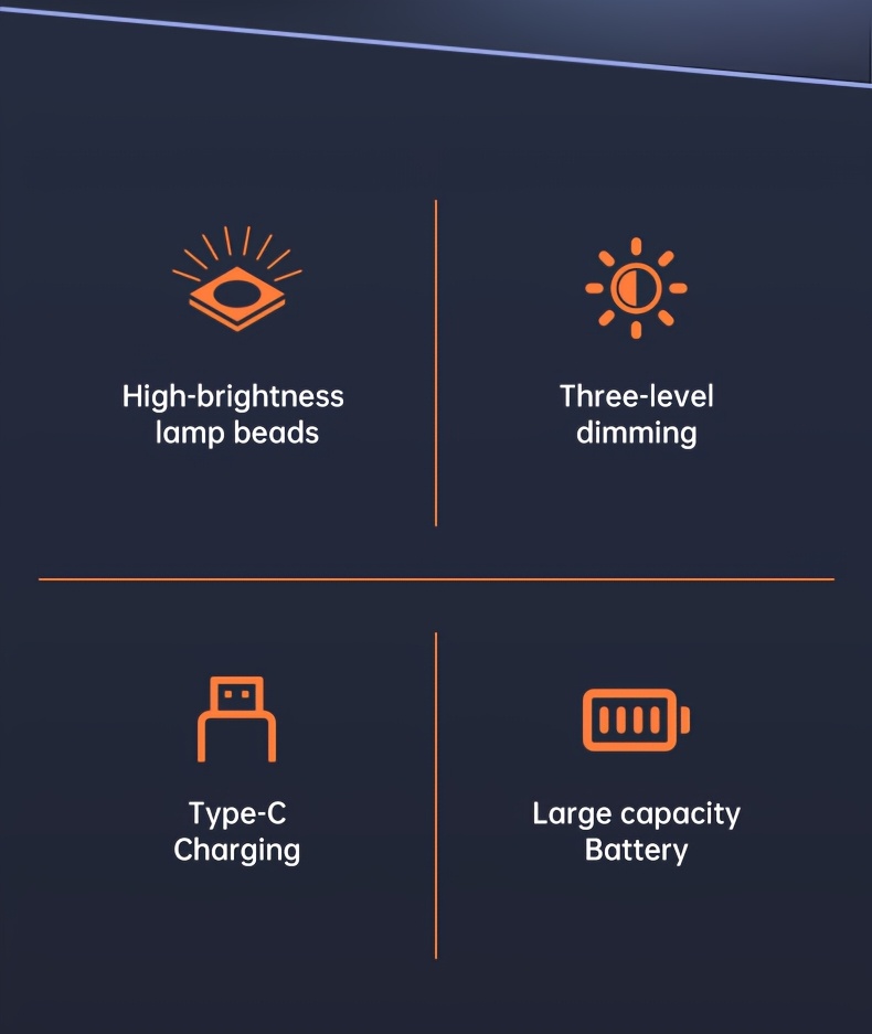 Outdoor Camping Charging Emergency Light Bulb