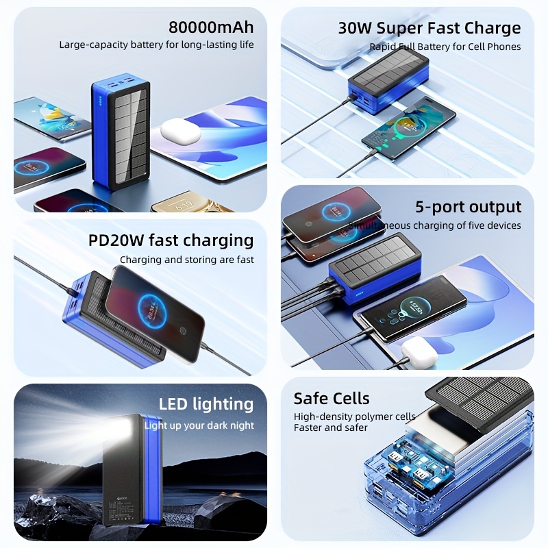 solar charger 80000mah large capacity 30w fast charging mobile power   outputs and 2   led flashlight sos blinking   flashlight portable charger suitable for outdoor camping and wilderness survival gear Product details 3