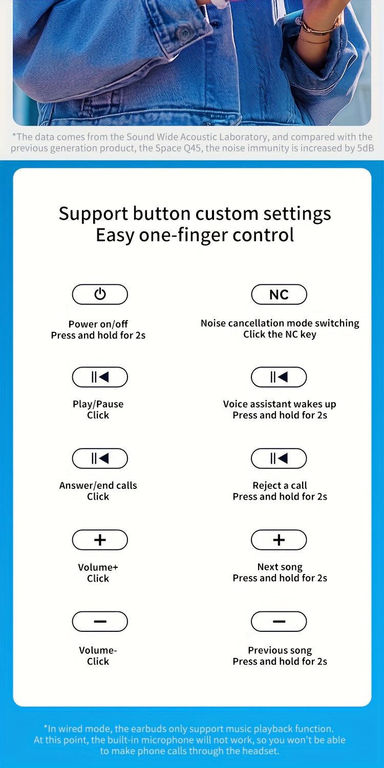 Soundcore by Anke Space One Pro Draadloze Over-Ear Koptelefoon | Actieve Ruisonderdrukking, Hi-Res Dubbel Gouden Hoge Geluidskwaliteit, Opvouwbaar, Ultra-Lange Batterijduur, Geschikt voor Apple, Huawei, Xiaomi Mobiele Telefoons en Computers