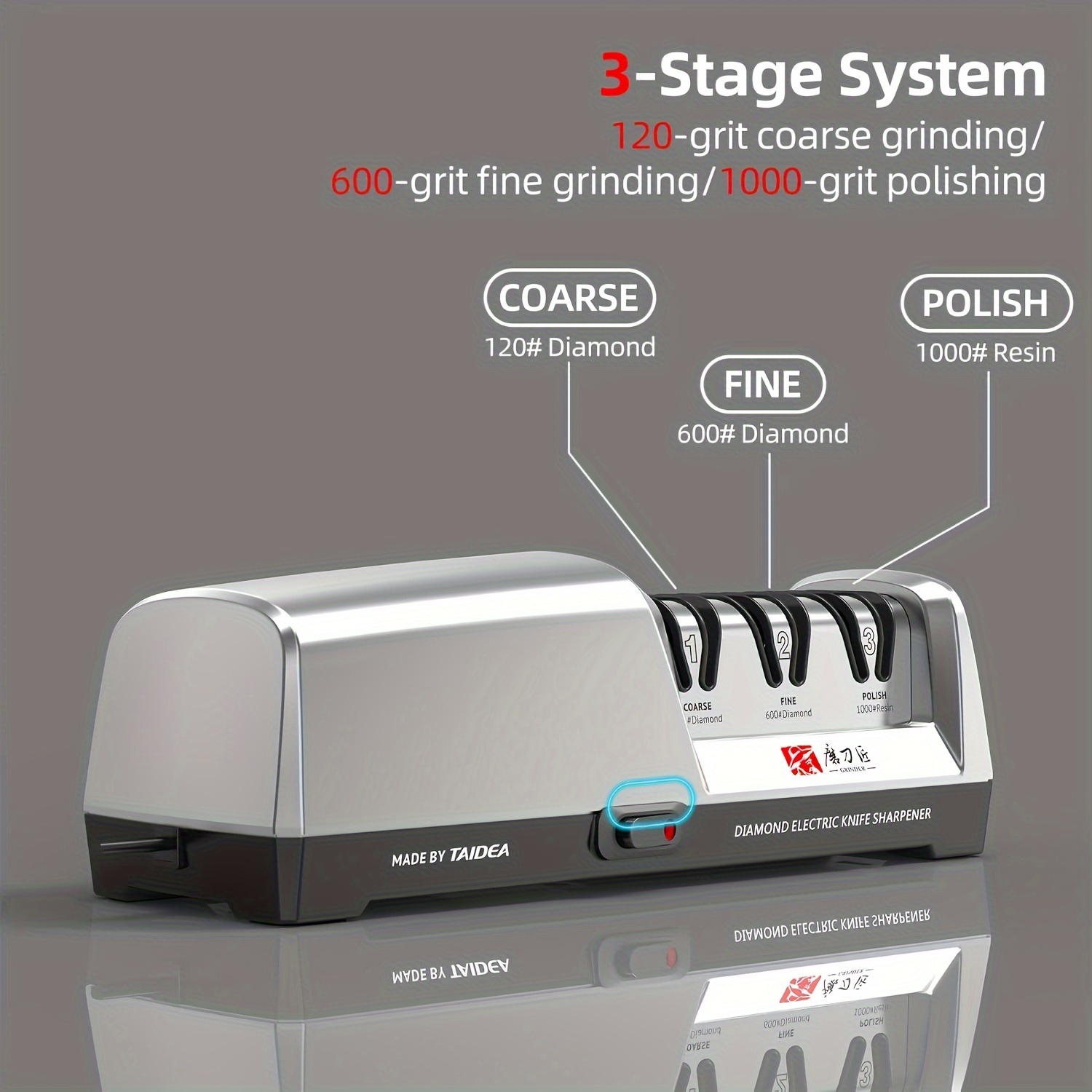 Professional Electric Knife Sharpener: 3-Stage System for Kitchen Knives And Ceramic Knives - Fine Soft Angle Grinding with Diamond Abrasives - 120V, 120# Diamond, 600# Diamond, 1000# Resin Polish - Suitable for Straight Blades - Made by GRINDER 13 Professional Electric Knife Sharpener: 3-Stage System for Kitchen Knives And Ceramic Knives - Fine Soft Angle Grinding with Diamond Abrasives - 120V, 120# Diamond, 600# Diamond, 1000# Resin Polish - Suitable for Straight Blades - Made by GRINDER