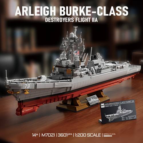 3601pcs building block model 1 200 scale detailed simulation model assembly collectible decorative piece for military enthusiasts best christmas and birthday gift m7021