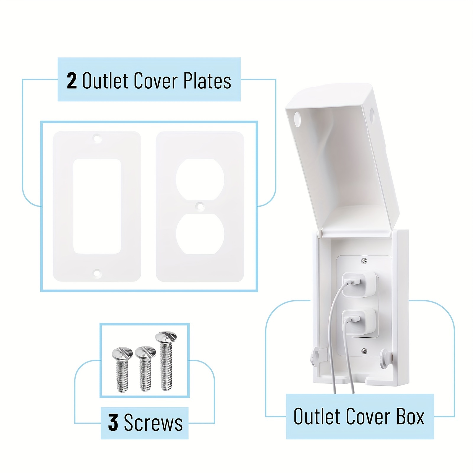 1pc Safety Outlet Cover Box, Plug Covers for Electrical Outlets, Socket  Covers for Outlets, Outlet Box Cover