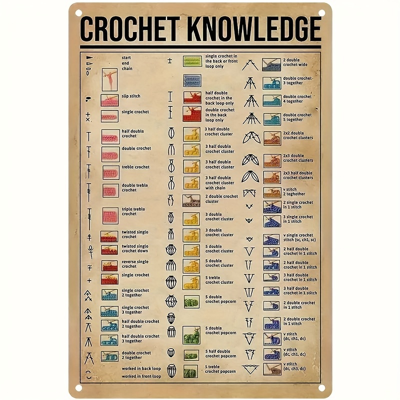 

Crochet Knowledge Vintage Metal Tin Sign (8"x12") - Perfect For Home, Bar, Cafe & Garage Wall Decor