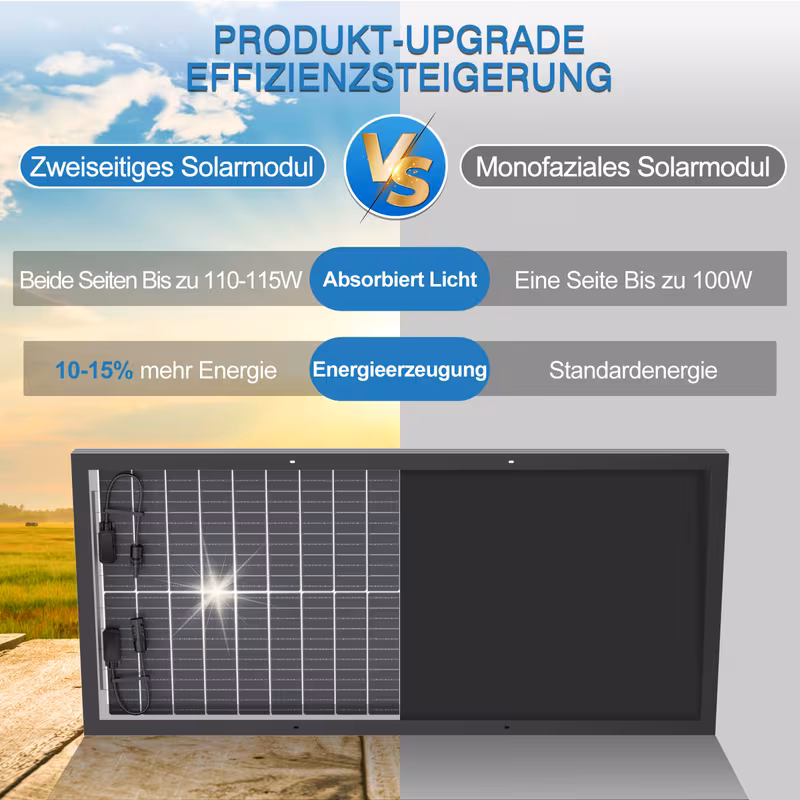 solar panel 12v monocrystalline silicon solar panel, ultra-high conversion solar system, suitable for other off-grid applications such as cars, trucks, rvs, , home roofs, farm yachts, etc 5