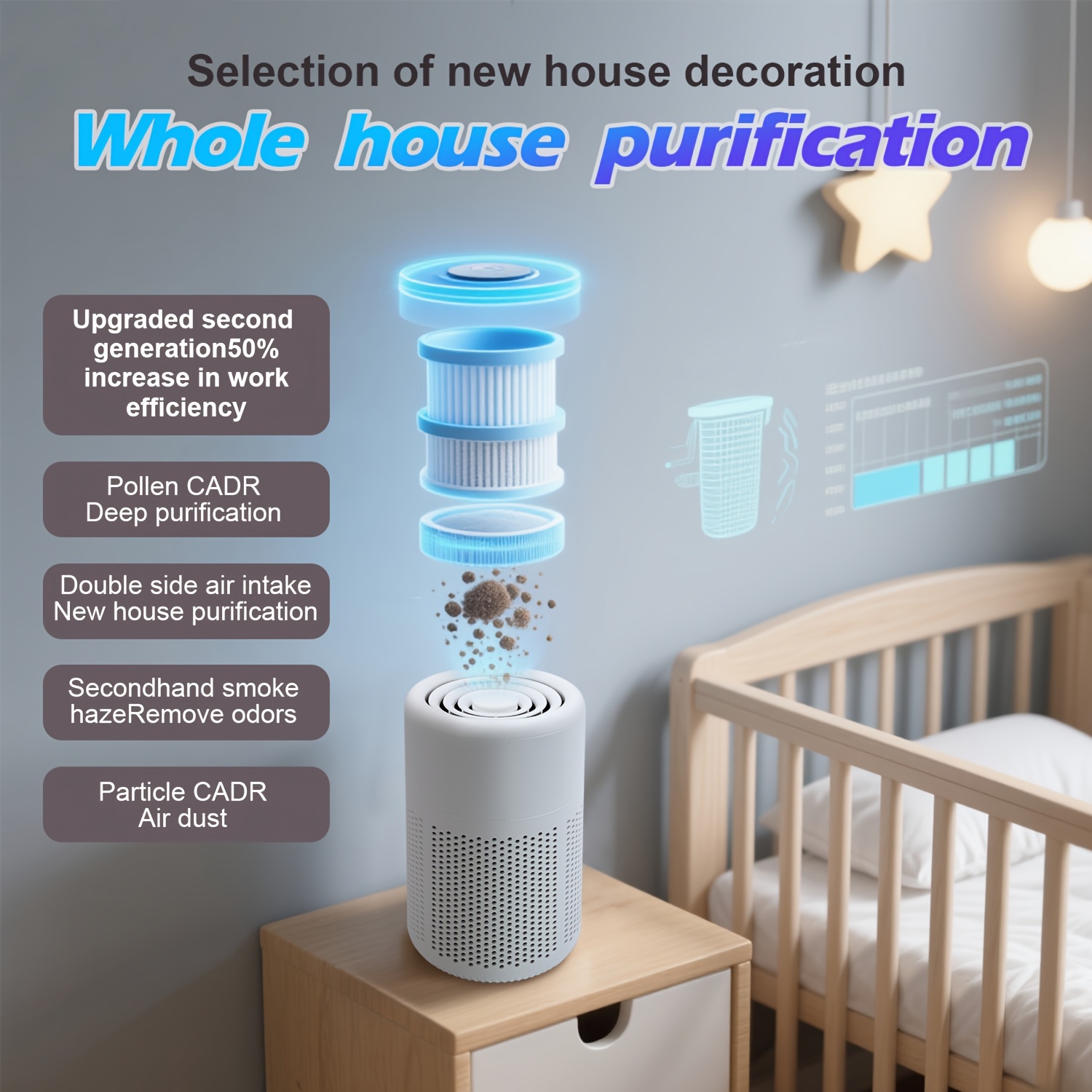 Air Purifier with HEPA Filter, Anti-Allergy, Negative Ions, and Quiet Operation for Desktop Use. Eliminates Pet Dander, Odors, Smoke, Pollen, Secondhand Formaldehyde, and PM2.5 Fine Particles. Features a Type-C Port and 3-Speed Wind Adjustment.