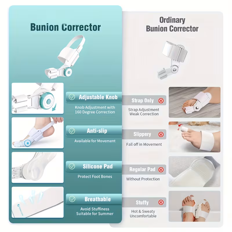 device for men and women featuring an adjustable knob splint for with a non slip heel strap compatible with feet Product details 3