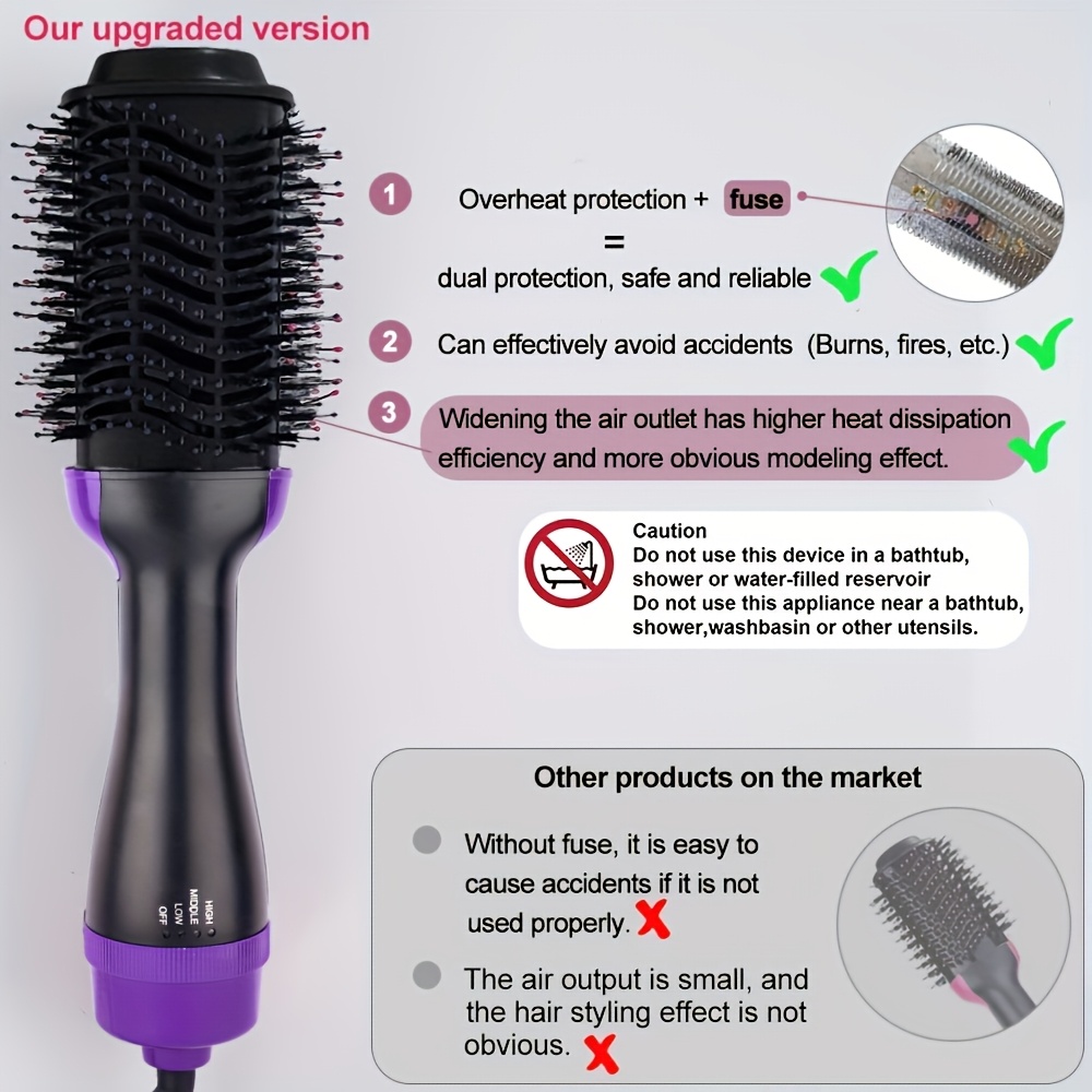 European Standard Hair Dryer and Curling Iron 2-in-1 Hot Air Brush, Wet and Dry Dual Use, Multi-Functional Styling Tool, 220V, 650W, Plug Powered, No Battery Required, Hair Dryer Attachment|Versatile Styling|Integrated Comb