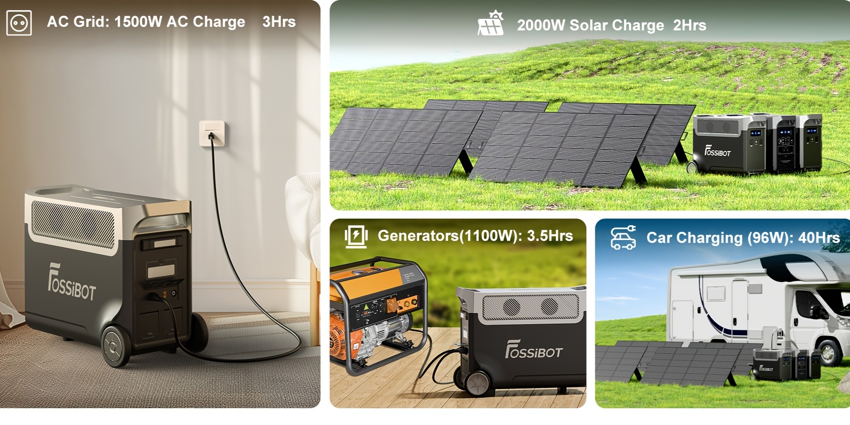 f3600 pro 3840wh portable power station + 1 x 420w collapsible solar panel 3600w solar generator and li-iron phosphate batteries 1.8h fast charge, 5x120v ac outlet for home, camping, emergency   storage. Product details 8