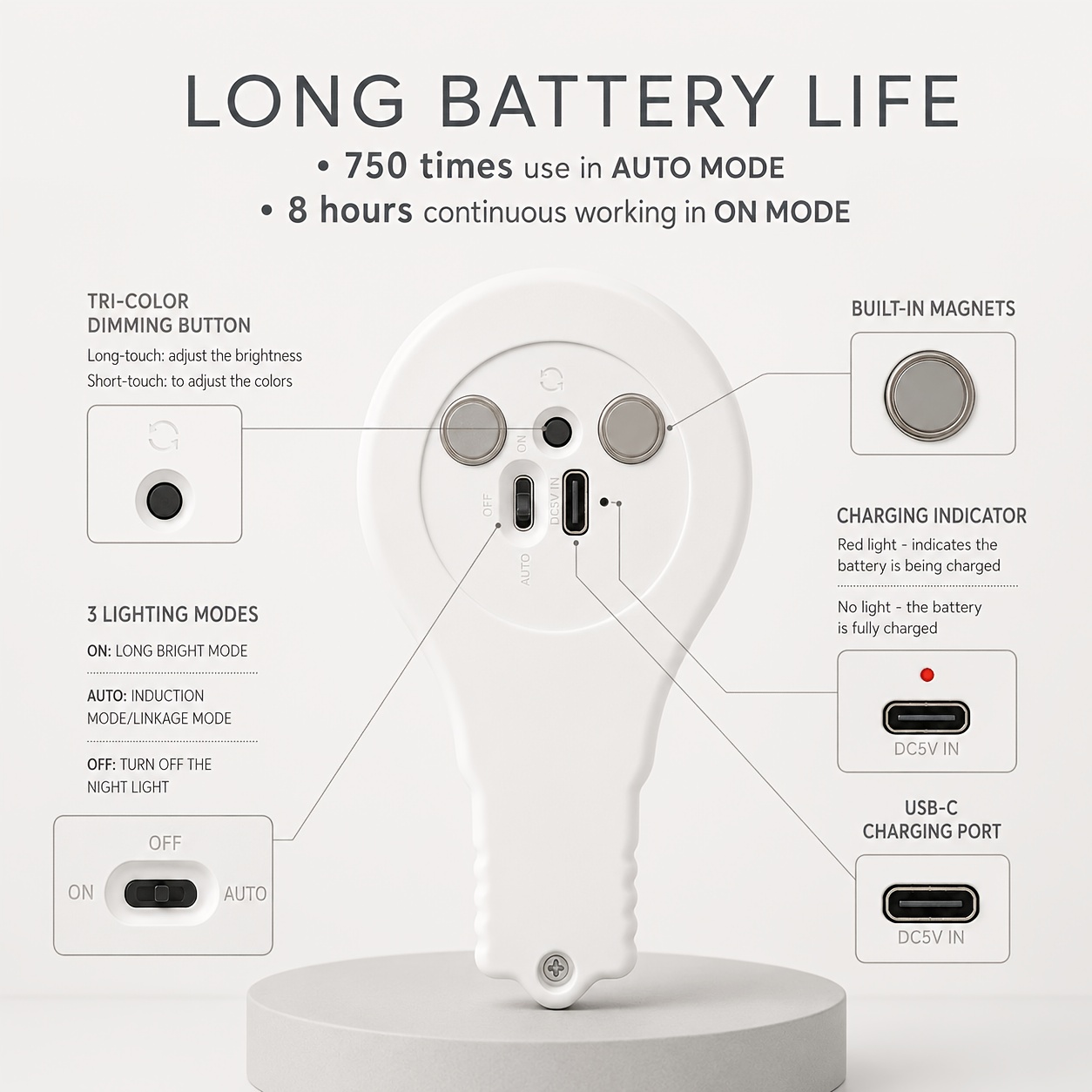 Rechargeable Motion Sensor Night Light, Bulb Shaped Wall Lamp