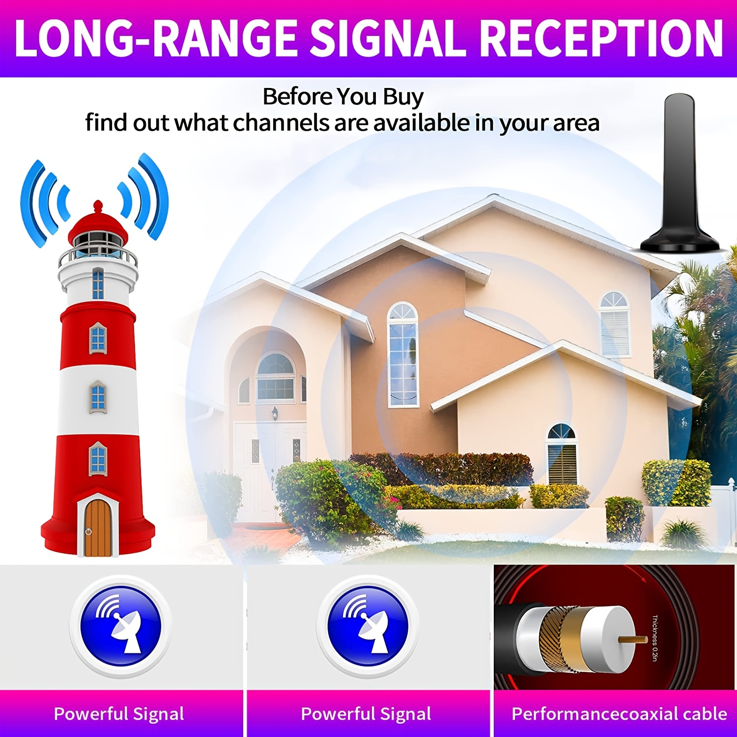 indoor digital tv antenna set for 2025 compatible with   4k full hd smart tvs and older models       coaxial cable Product details 2