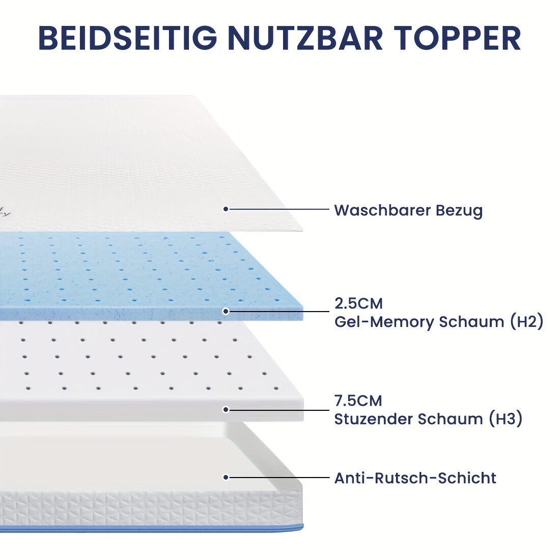 E-shop BedStory Matratzenauflage - Atmungsaktiv, Reißverschlussbezug, 4 Gurte, Abnehmbar & Waschbar, Beidseitige Festigkeit (H2 & H3), In Verschiedenen