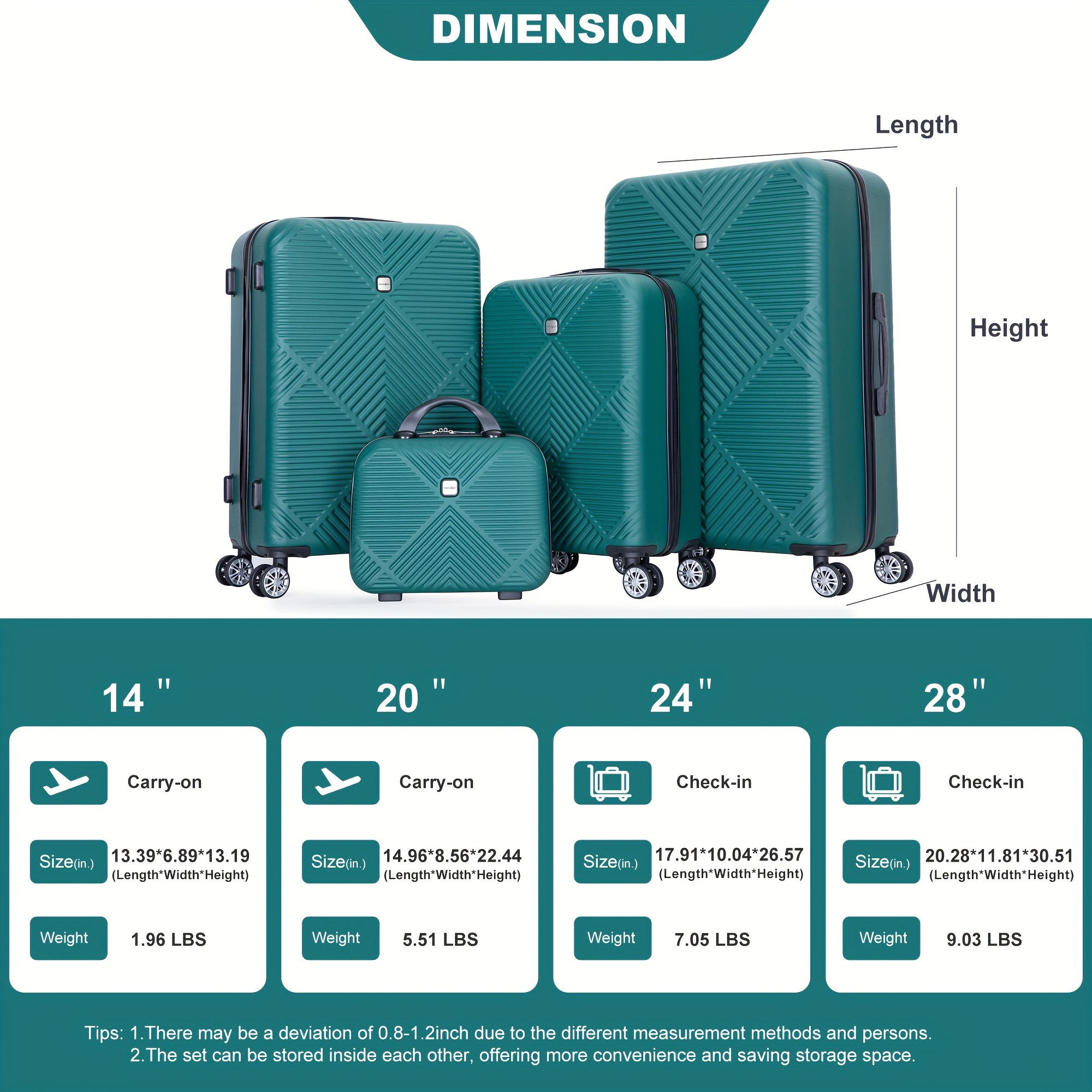 Luggage Set 4 Piece Hardshell Spinner Suitcases Tsaapproved Carryons For