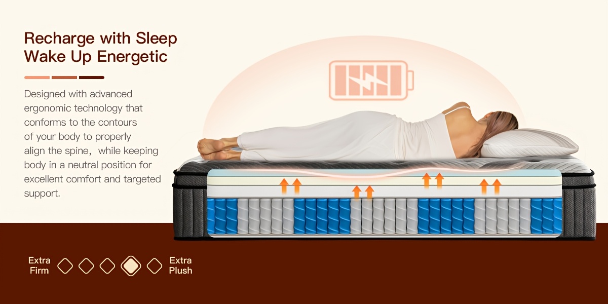 Lechepus Supportive Memory Foam Hybrid Mattress