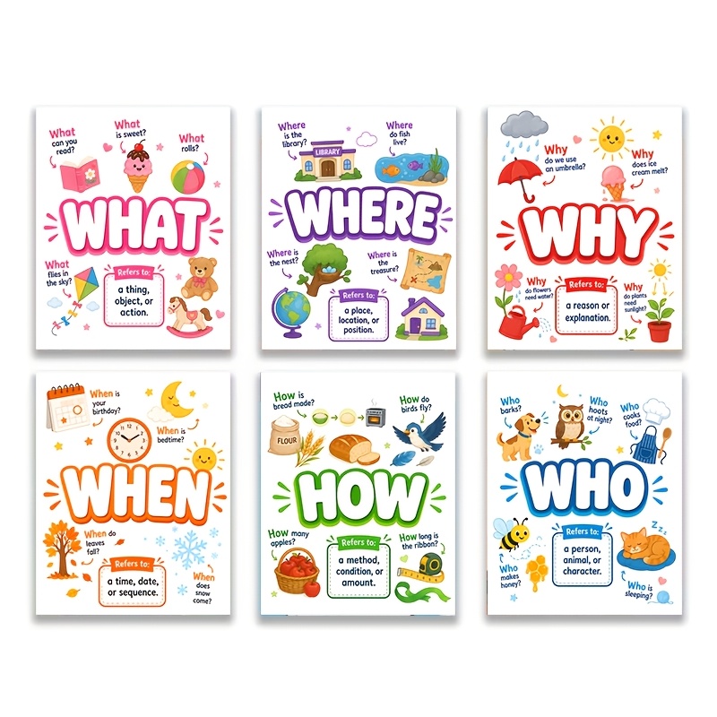 TEMU Peinture Imprimée, Lot de 6 Affiches de Interrogatifs pour Salle de Classe ESL et Scolaire à Domicile - Tableaux de Grammaire Anglaise avec