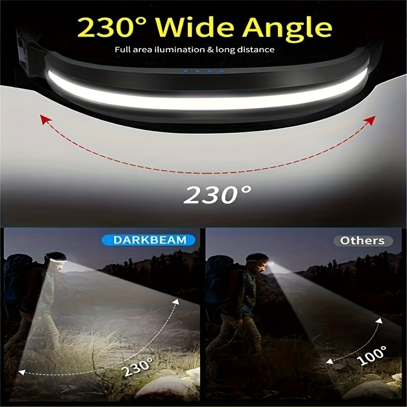 1pc Headlight Usb C Type Rechargeable Cob Led Bright Headlight Red Light Headlights Flood