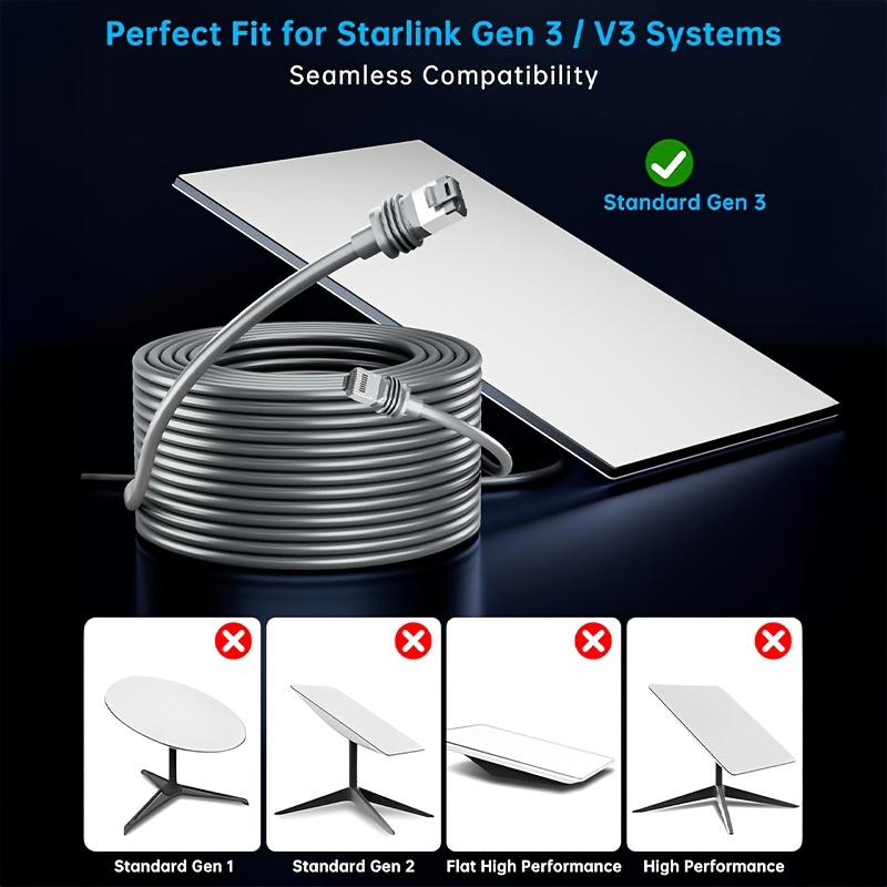 starlink cable 10m 23m 30m starlink cable for rectangular satellite replacement extension type c cable durable high speed starlink ethernet cord for starlink standard v3 Product details 0