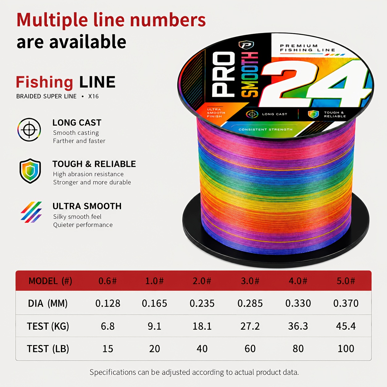 TEMU High-quality 24-strand Pe Braided Fishing Vibrant Colors, Featuring A High-density Braiding Process For Strength, Wear Resistance, Smoothness,