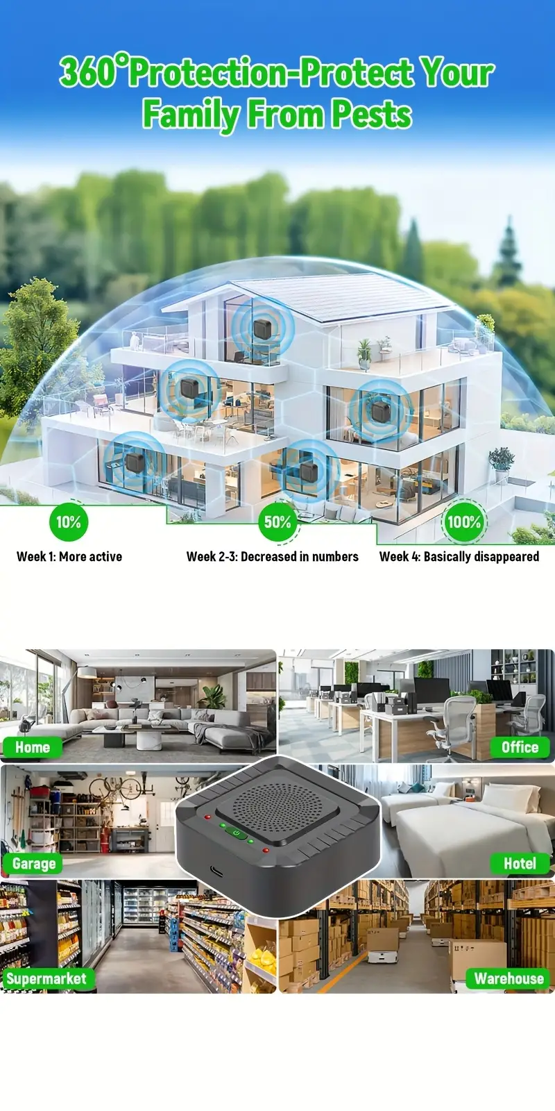 1 2pcs set of technology insect repellent indoor electronic plug in insect repellent plug in large coverage range against mosquitoes spiders mice ants insects cockroaches rodents no battery required details 4