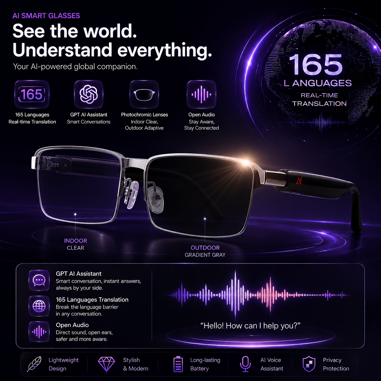 TEMU Ai Smart Translation Glasses, 165 Languages Real-time Translation, Gpt Ai Conversation, Photochromic Lenses, Open-ear Audio, Smart Glasses For