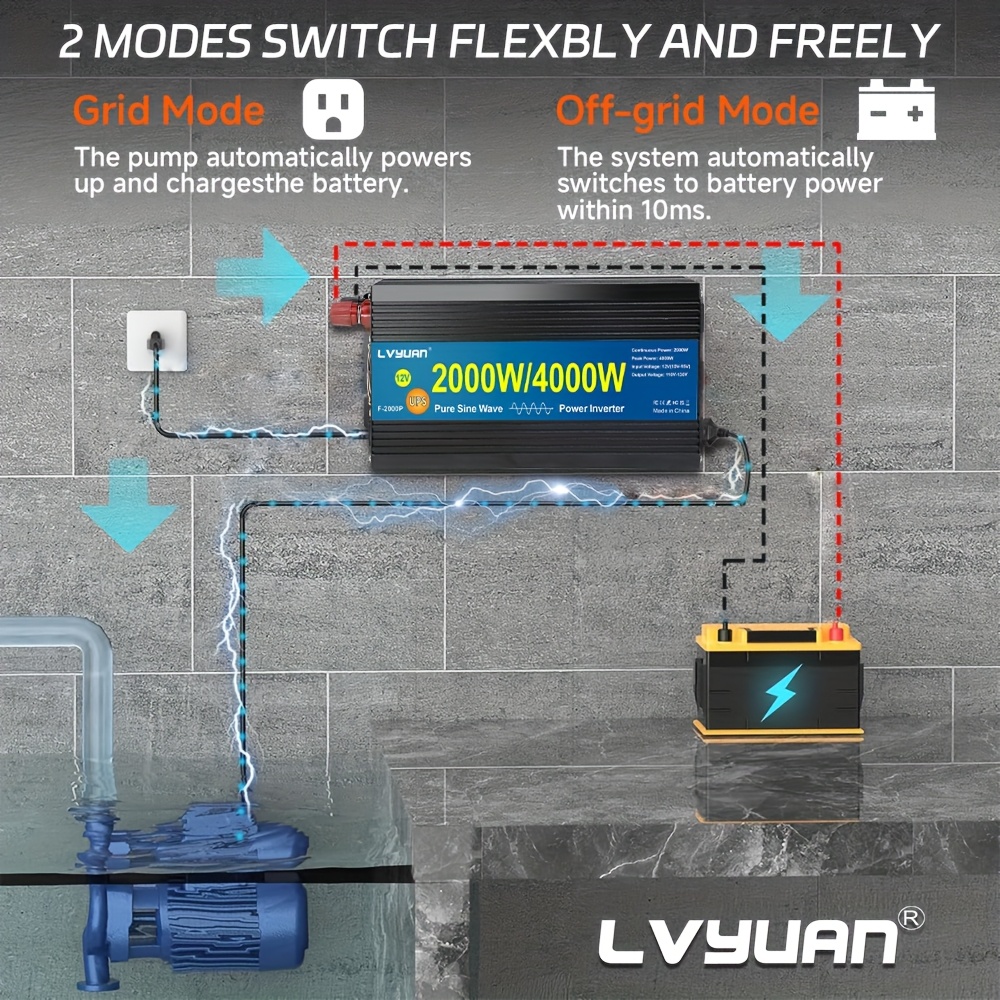 TEMU Lvyuan 2000w/4000w() Sump Pump Battery Backup System, Led Display, Auto Switches To Battery Inverter Power For Continuous Sump Pump Operation,